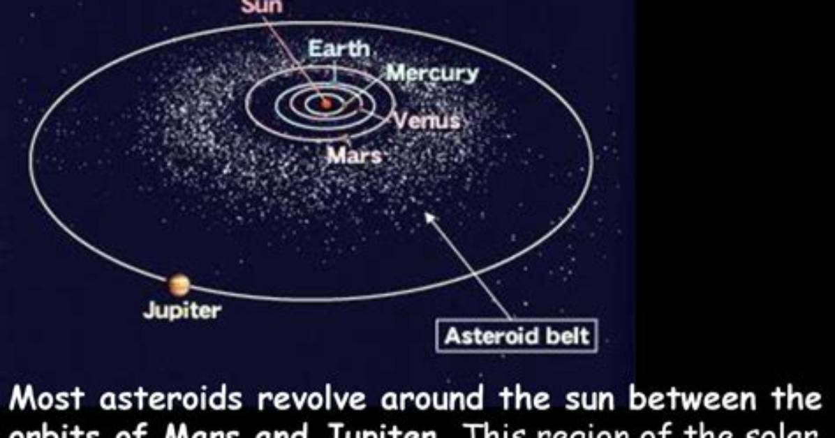 Do Asteroids Revolve Around the Sun?
