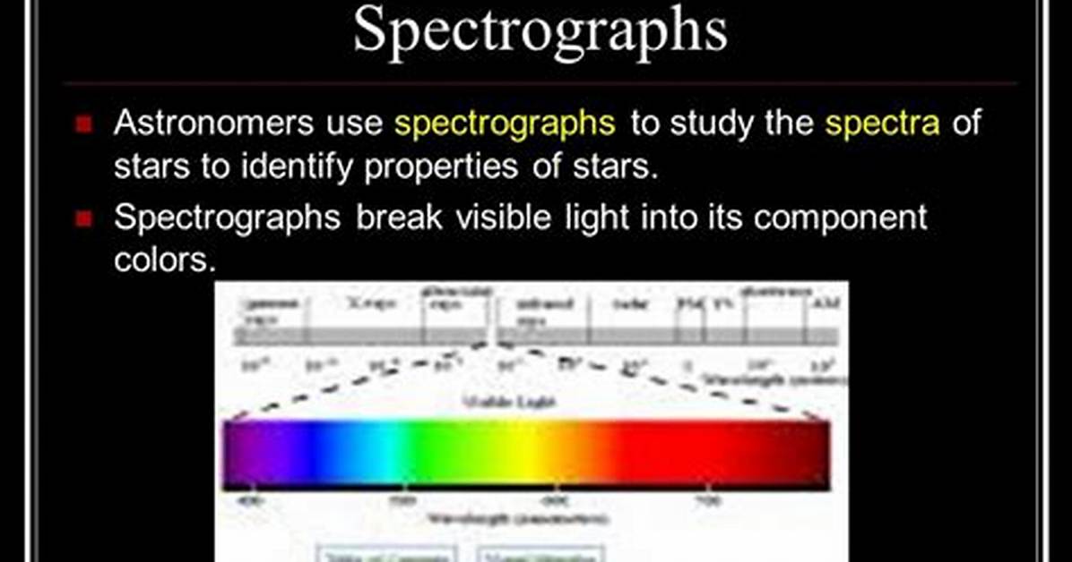 Do Astronomers Use Spectrographs?
