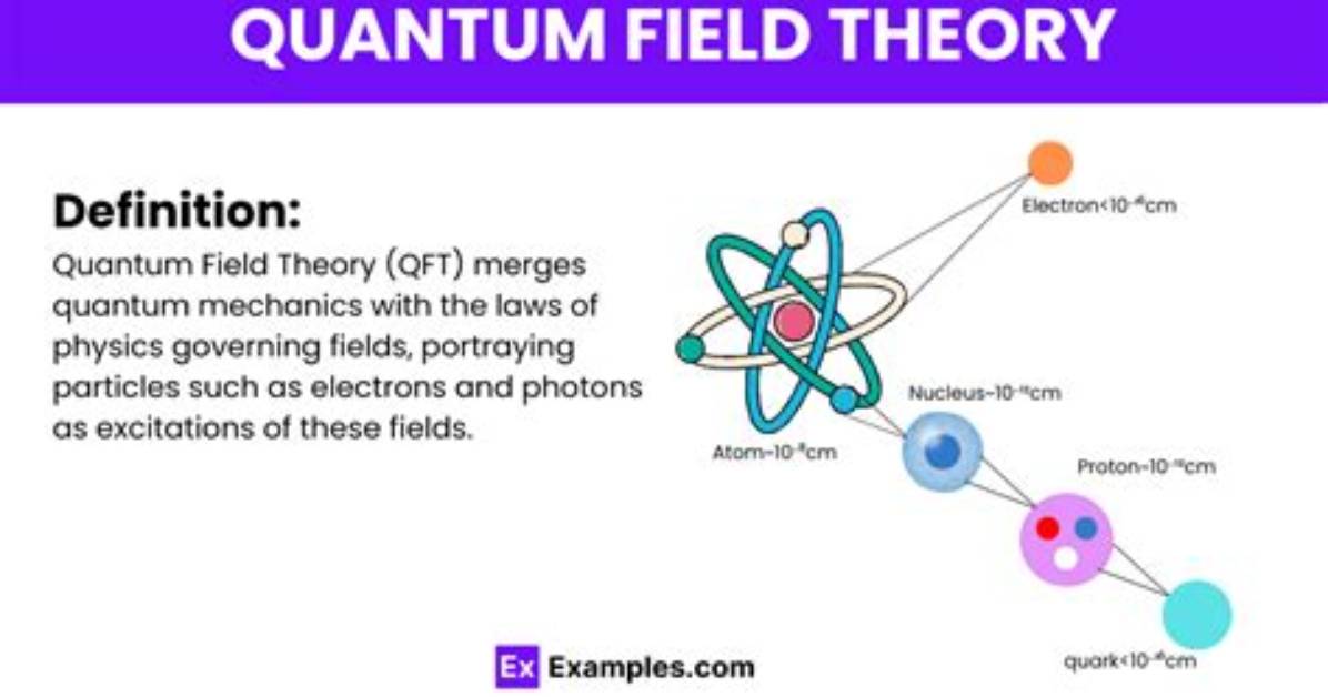 Do Astrophysicists Study Quantum Physics?