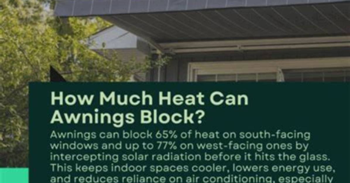 Do Awnings Help Reduce Heat