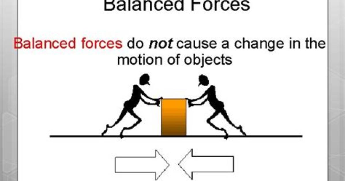 Do Balanced Forces Cause a Change in Motion?