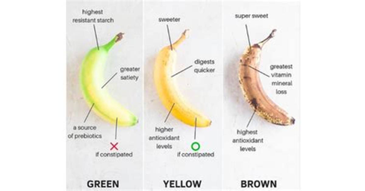 Do Bananas Cause Constipation?