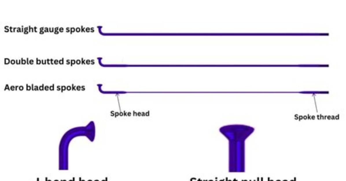 Do Bladed Spokes Make a Difference?