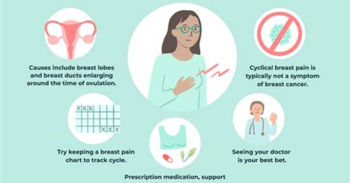 Do Breasts Feel Different Before Period?