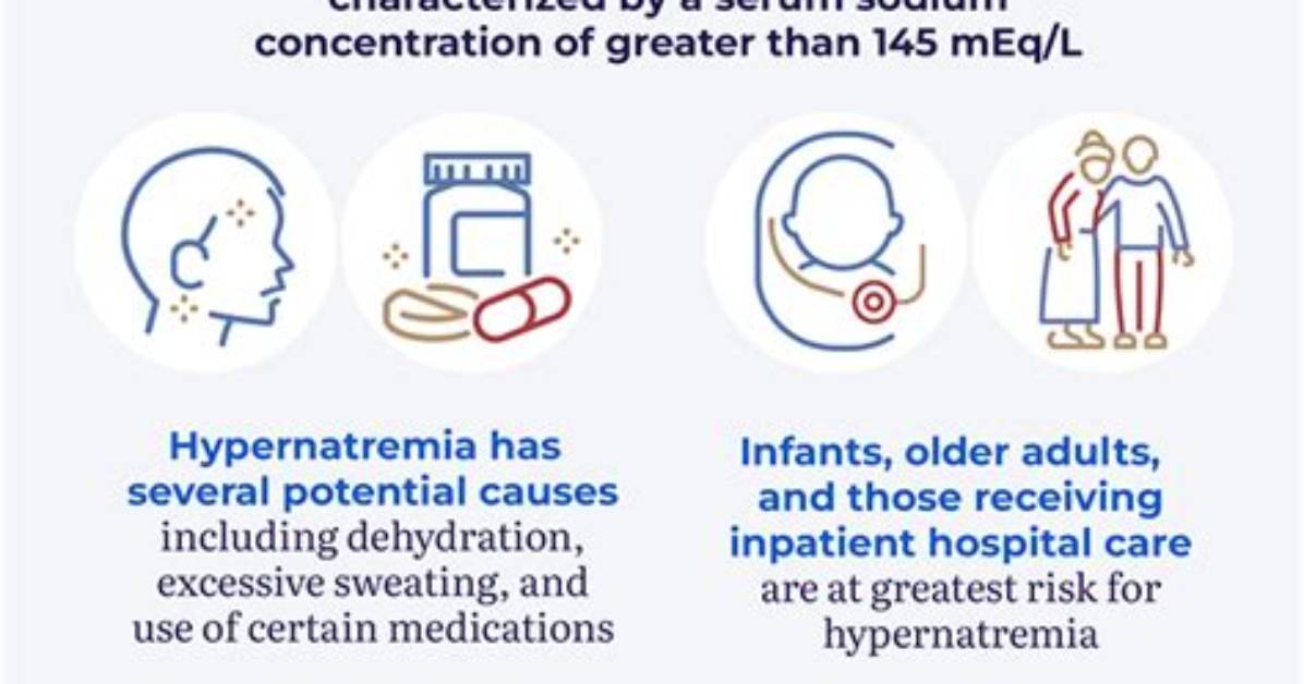 Do Burns Cause Hypernatremia