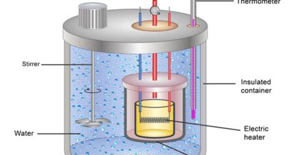 Do Calorimeters Absorb Heat?