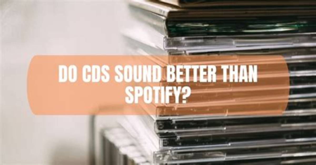 Do Cds Have Call Risk