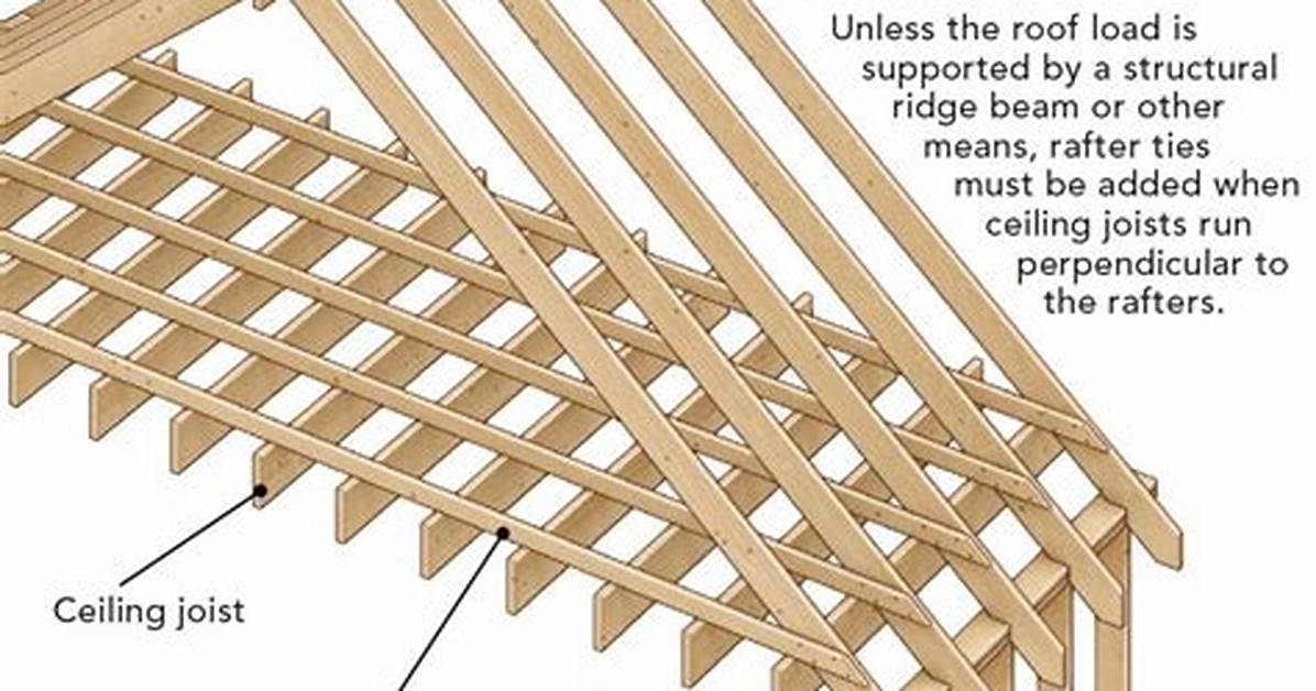 Do Ceiling Joists Run Parallel Rafters?