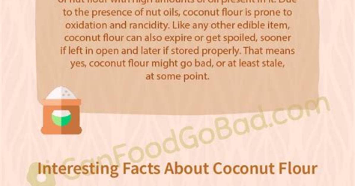 Do Coconut Flakes Go Bad