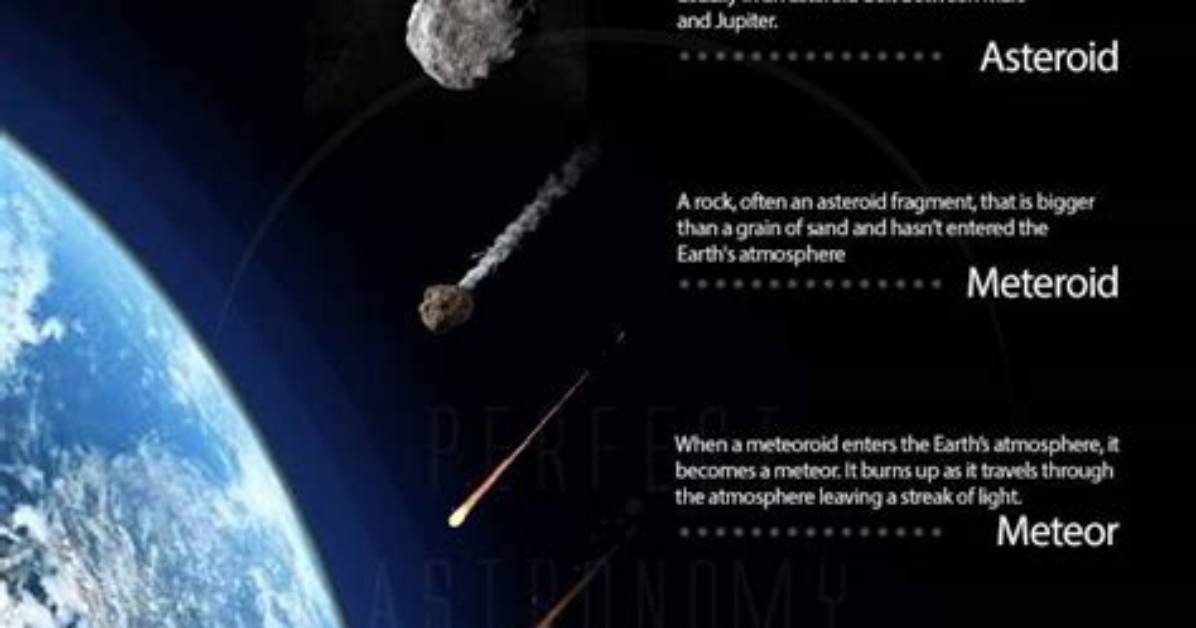Do Comets Hit Planets