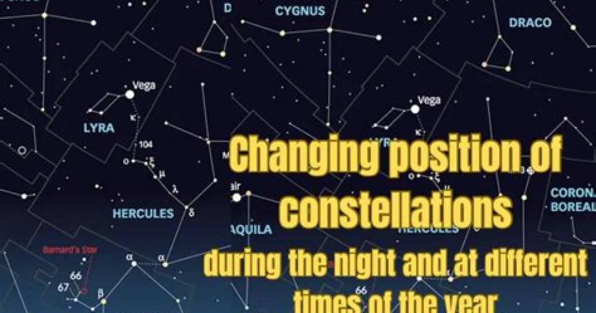 Do Constellations Change?