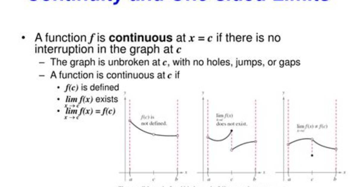 Do Continuous Functions Have Limits?