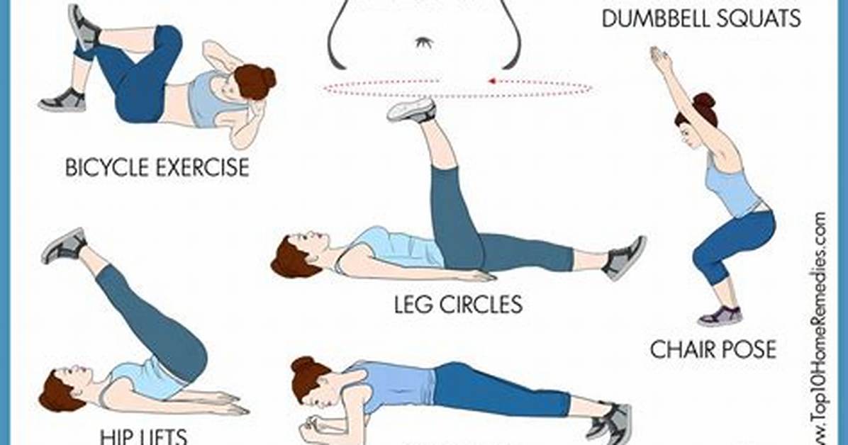 Do Core Exercises Burn Belly Fat?