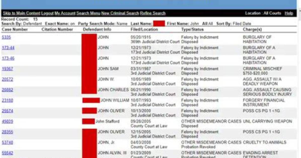 Do Criminal Records Expire?