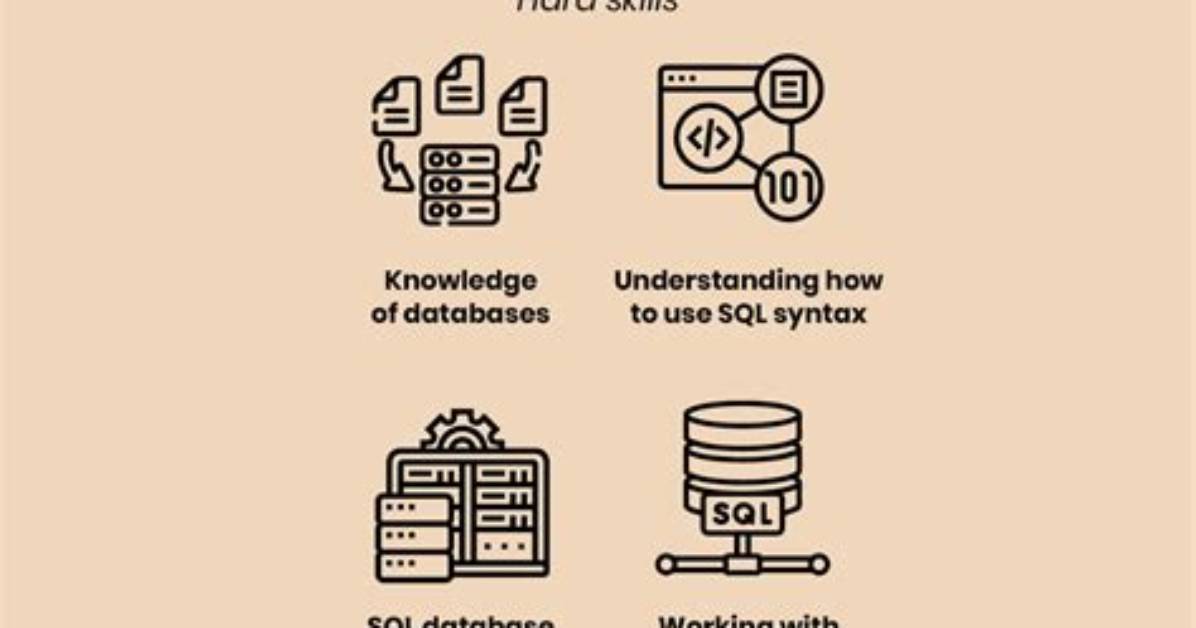 Do Database Administrators Need Programming?
