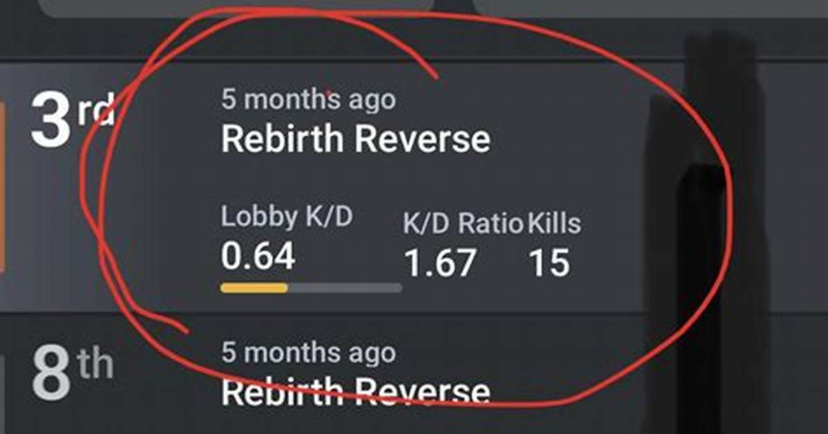 Do Delilah's Replicas Count as Kills?
