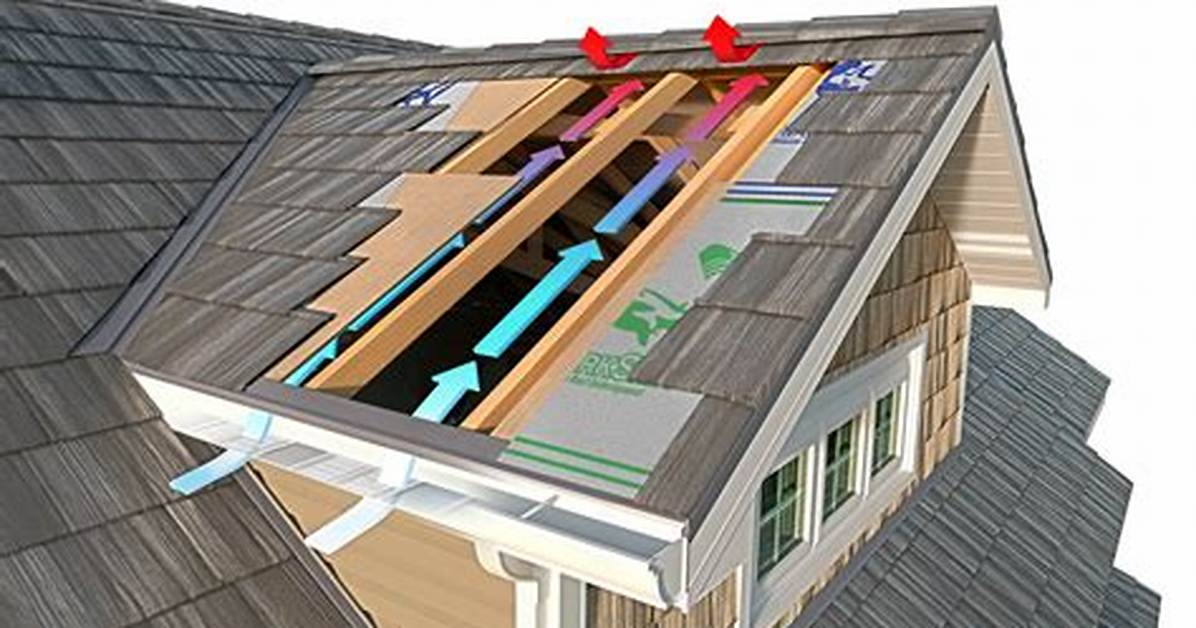 Do Dormer Vents Work