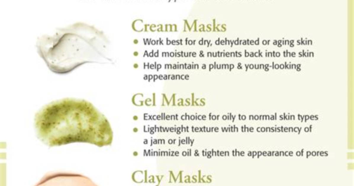 Do Face Masks Work on Skin?