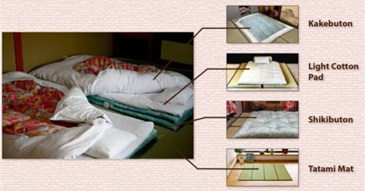 Do Futons Come Apart?