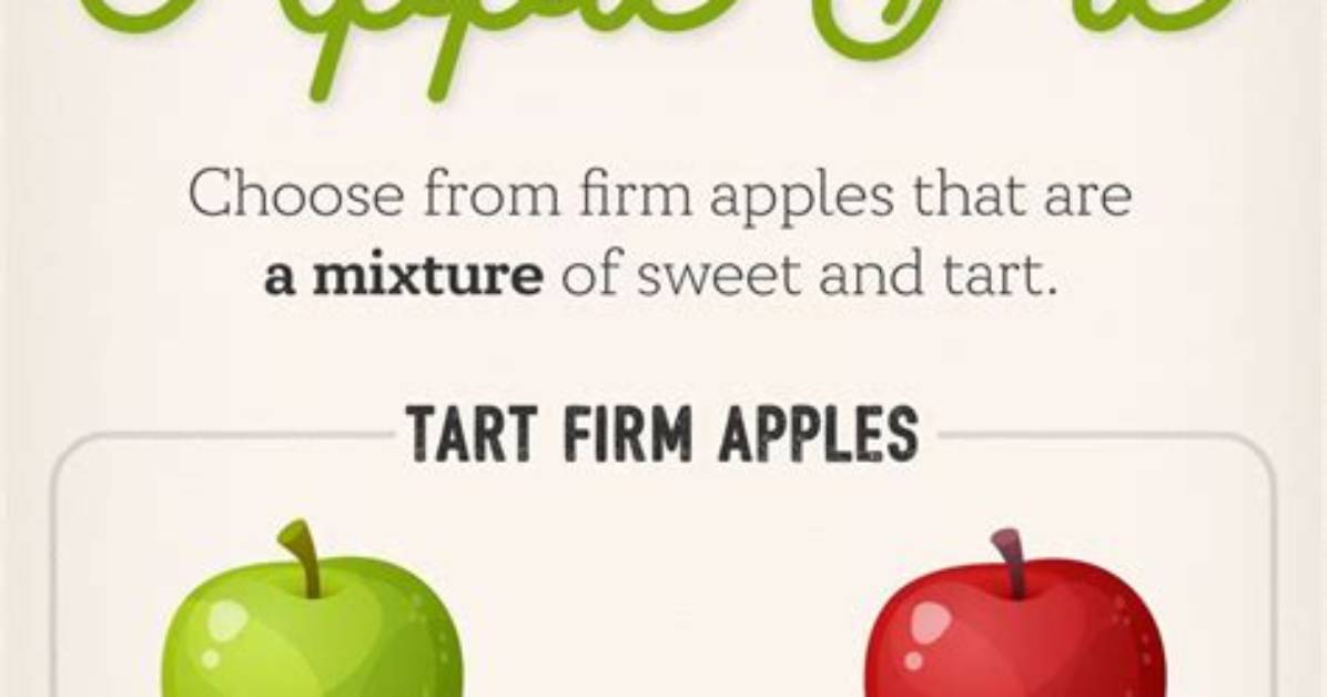 Do Gala Apples Make a Good Pie