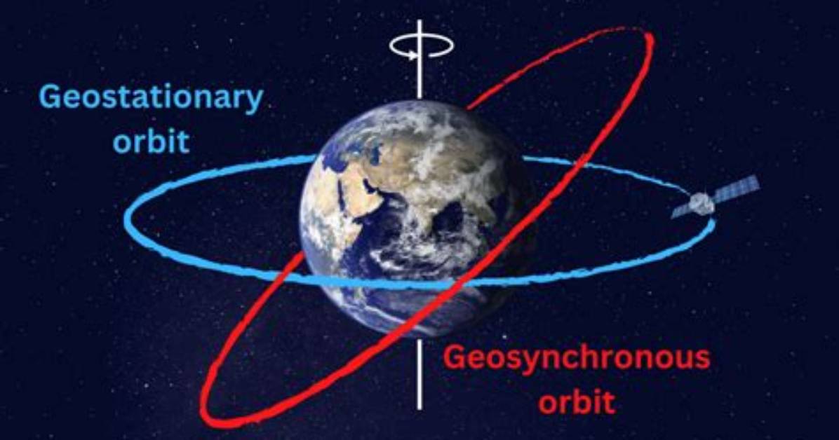 Do Geosynchronous Satellites Move?