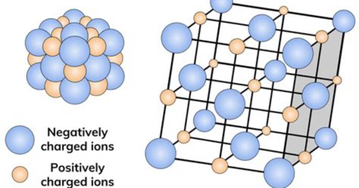 Do Giant Ionic Lattices Conduct Electricity?