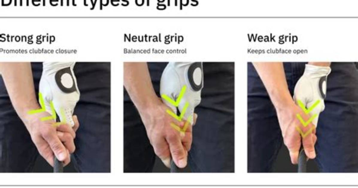 Do Hand Grips Help Wrists?