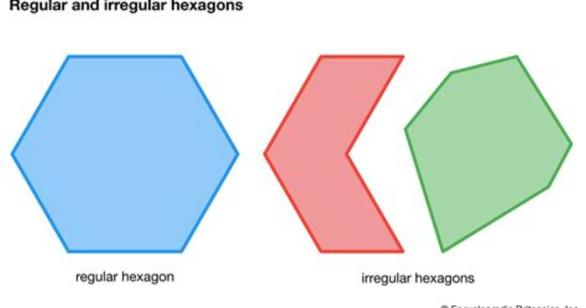 Do Hexagons Have Parallel Sides?