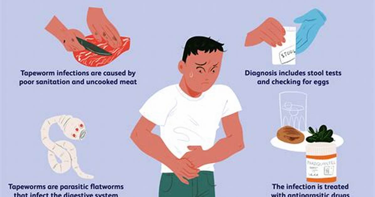 Do I Have a Tapeworm?