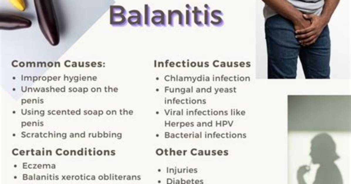 Do I Have Posthitis?