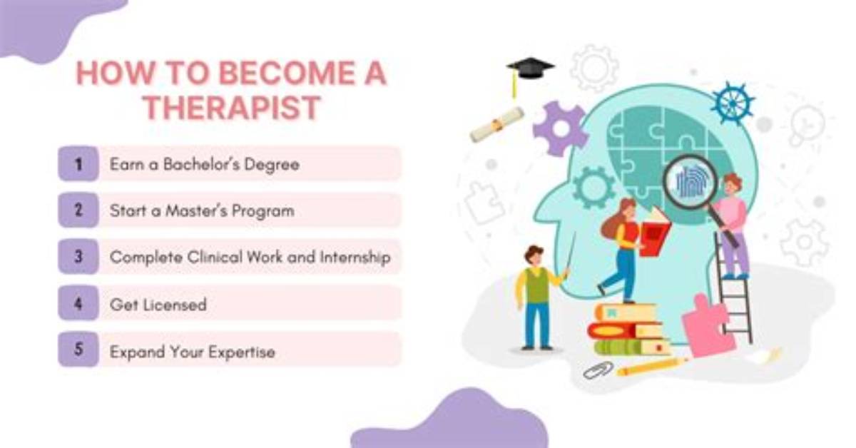 Do I Need a Masters to Become a Quant?