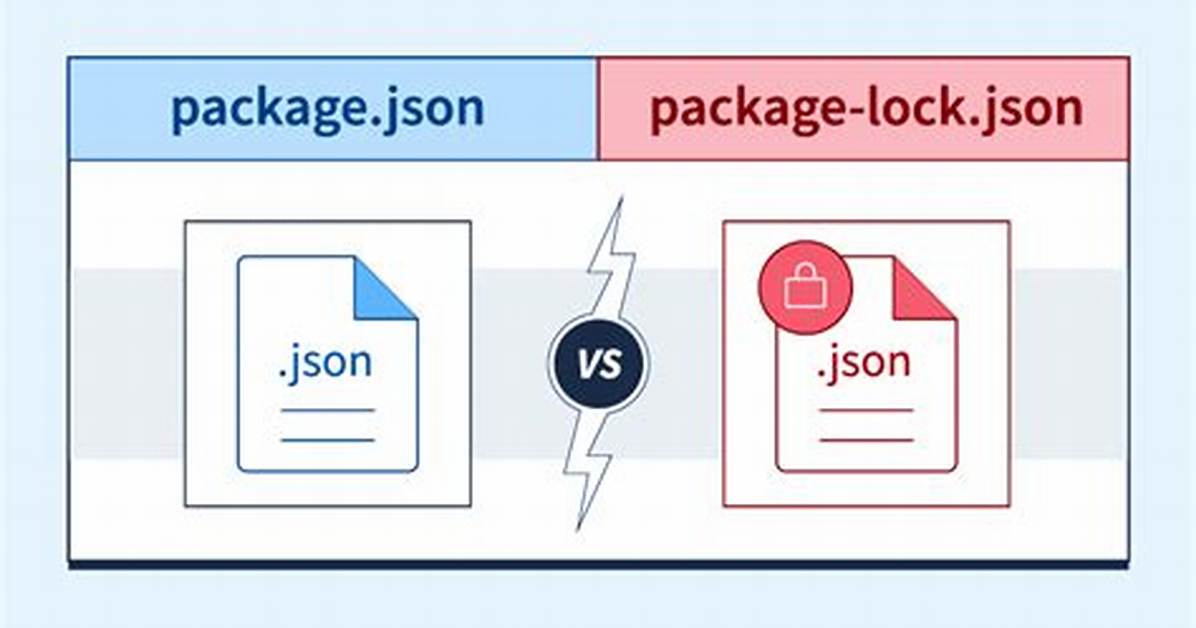 Do I Need Both Package-Lock. Json and Package. Json?