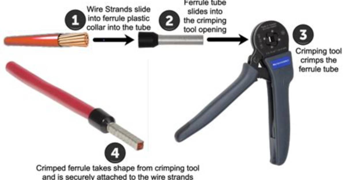 Do I Need Collared Ferrules?