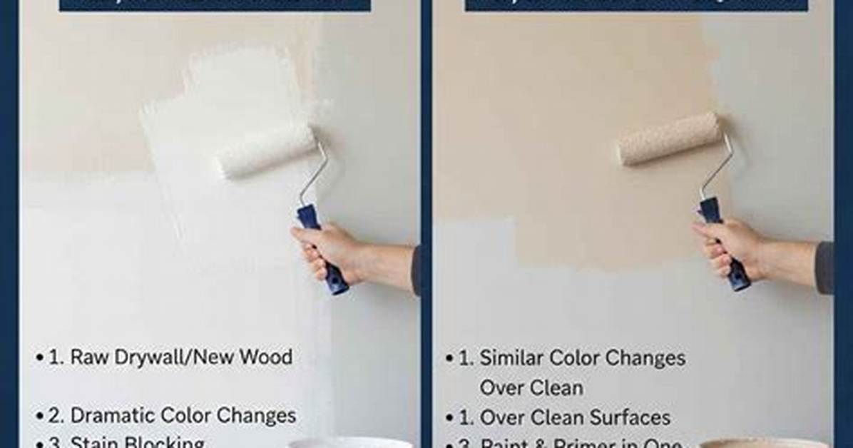 Do I Need Primer with Sherwin Williams Duration