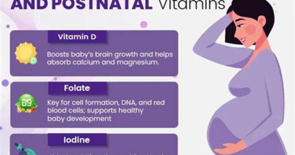 Do I Need to Take Postnatal Vitamins