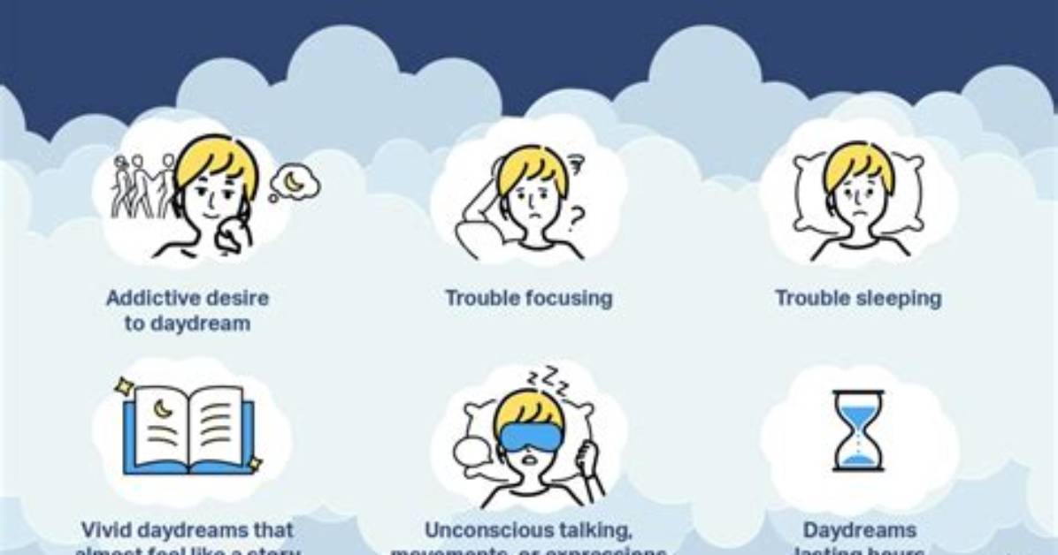 Do I Suffer from Maladaptive Daydreaming?