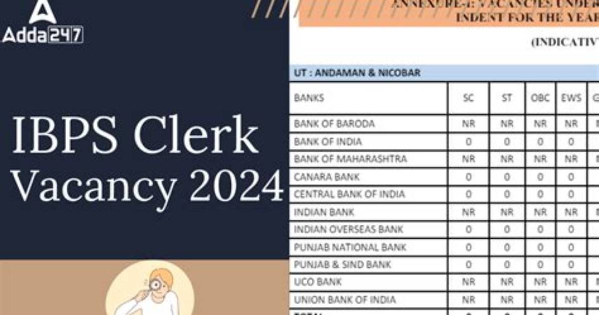 Do Ibps Clerk Get Home Posting?