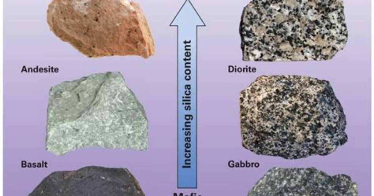 Do Igneous Rocks Have Grains