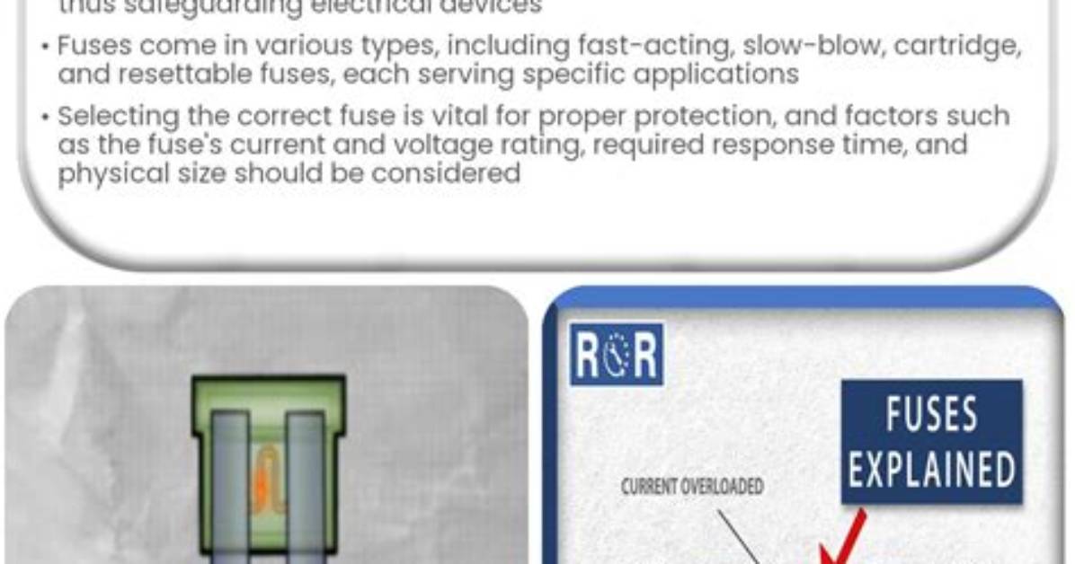Do Ignitions Have Fuses?
