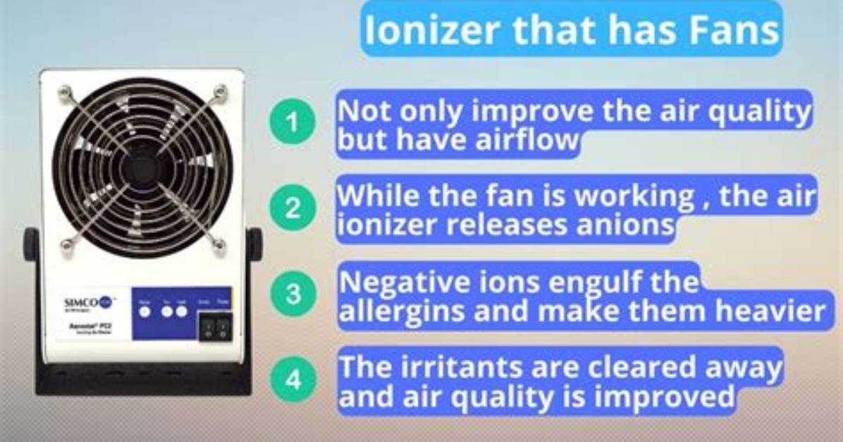 Do Ionizing Fans Work?