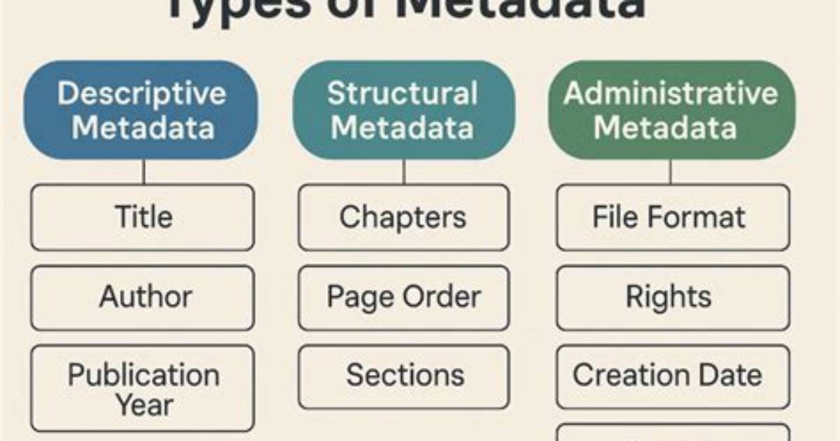 Do Jpegs Have Metadata?