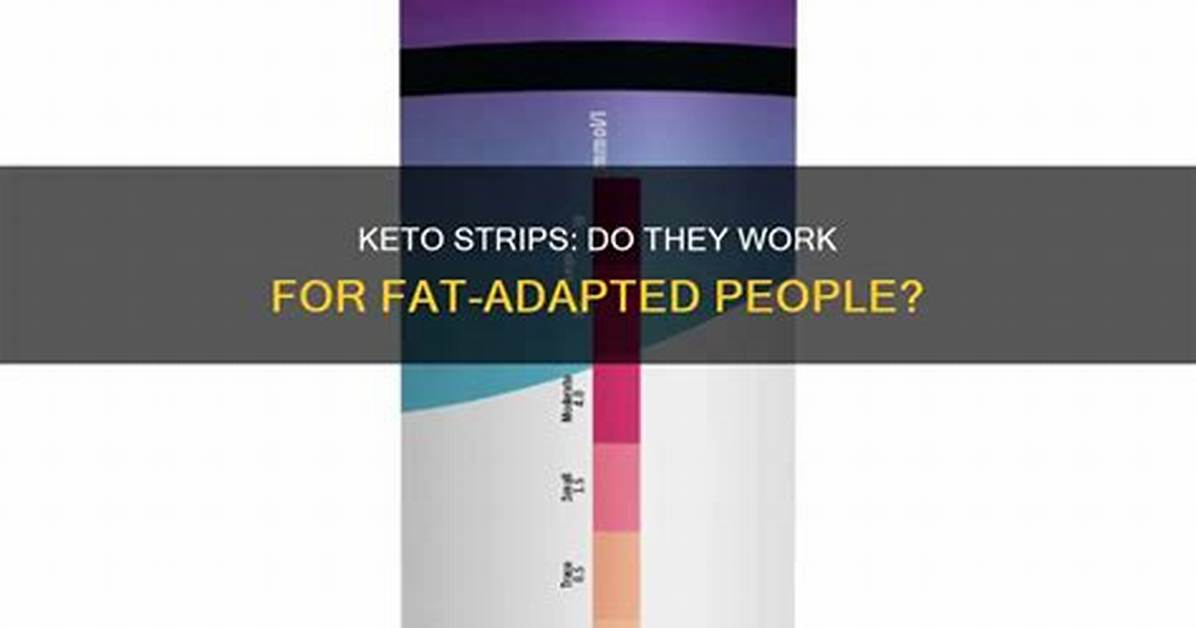 Do Keto Strips Work?