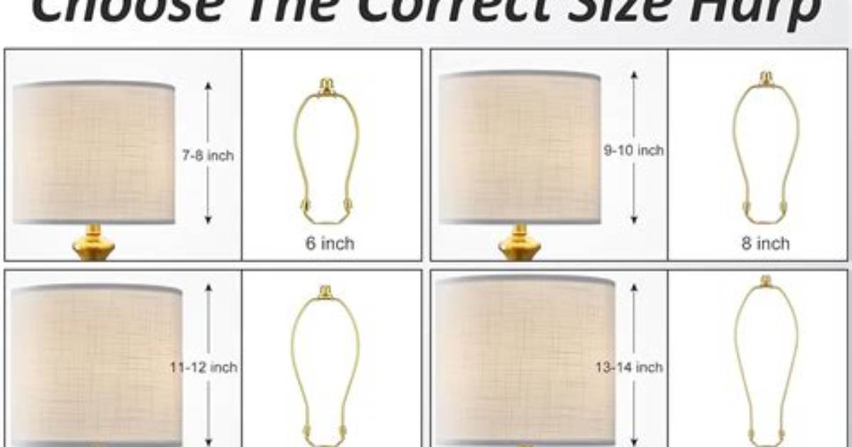 Do Lamps Need Harps