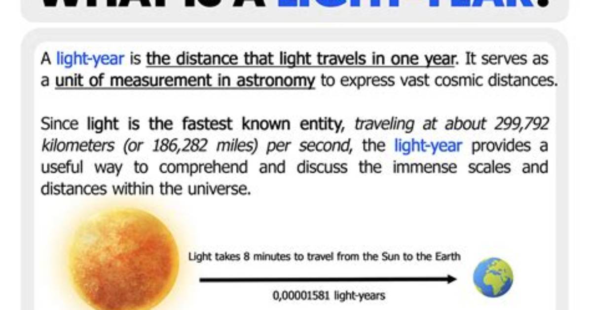 Do Light Year's Measure Time?