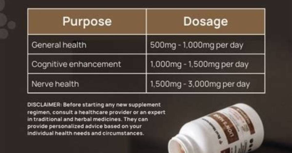 Do Lion's Mane Supplements Work?