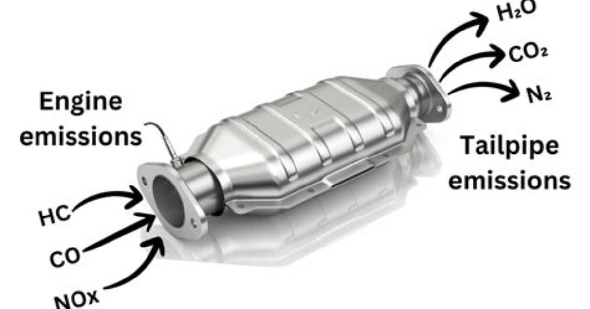 Do Lorries Have Catalytic Converters?