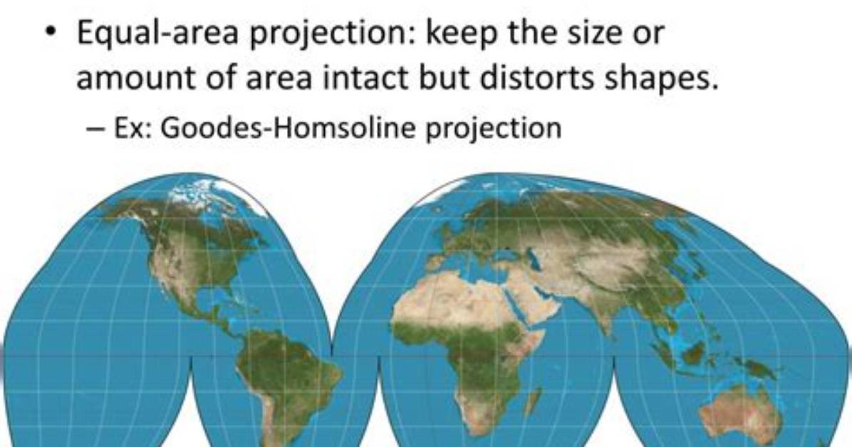 Do Map Projections Have Distortion?