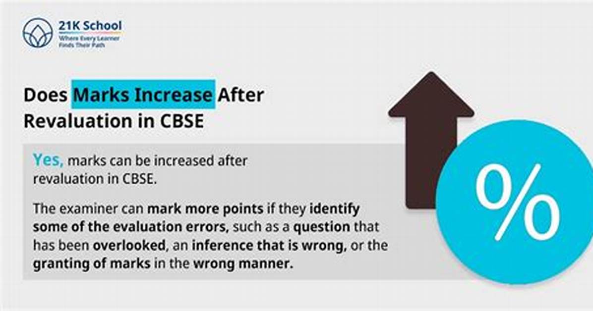 Do Marks Increase in Revaluation?