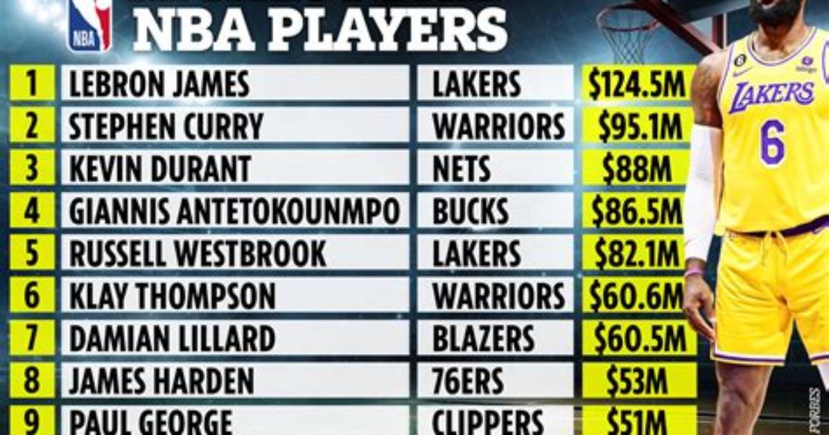Do Mc Prospects Get Paid?
