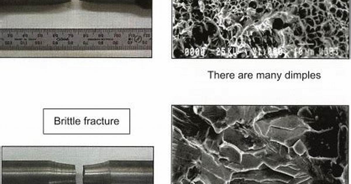Do Metals Have Brittleness?